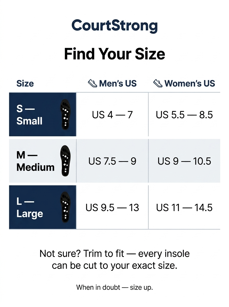 CourtStrong Pickleball Insoles
